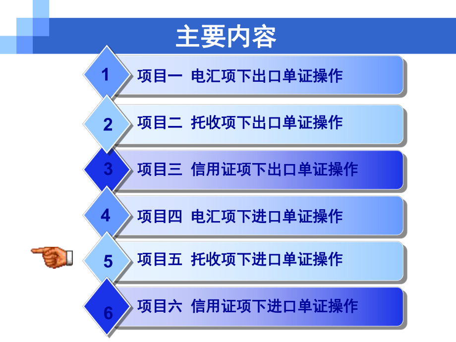 外贸单证实务和操作项目五托收项下进口单证操作课件.ppt_第2页