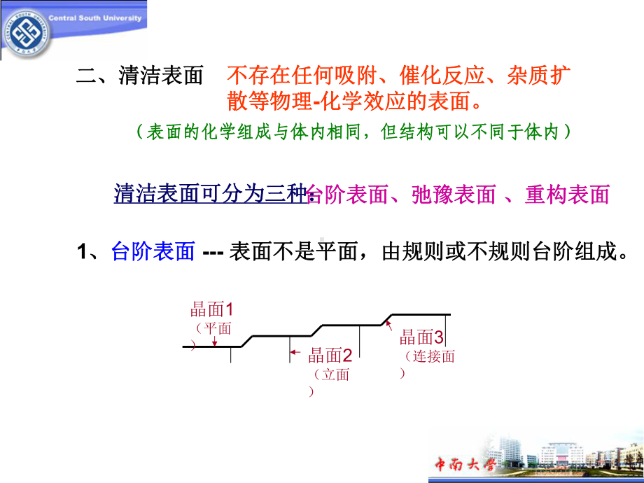 低维固体和纳米结构课件.ppt_第3页