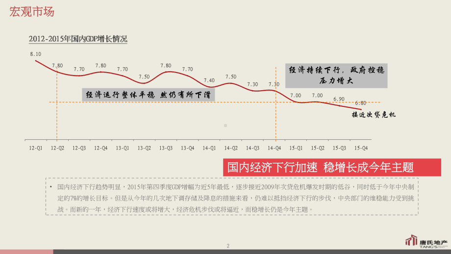 供销两旺-课件.ppt_第2页