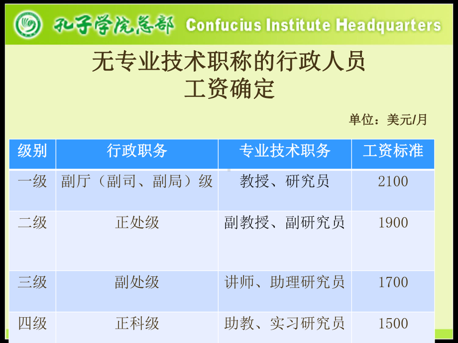 国家公派出国教师生活待遇管理规定精品课件.ppt_第3页