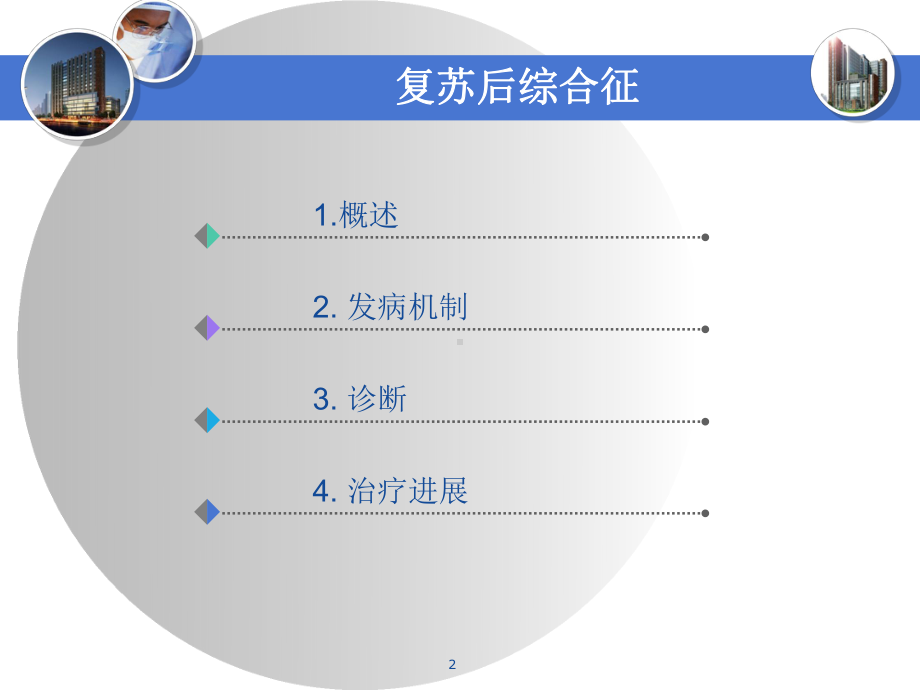 复苏后综合征ppt课件.ppt_第2页