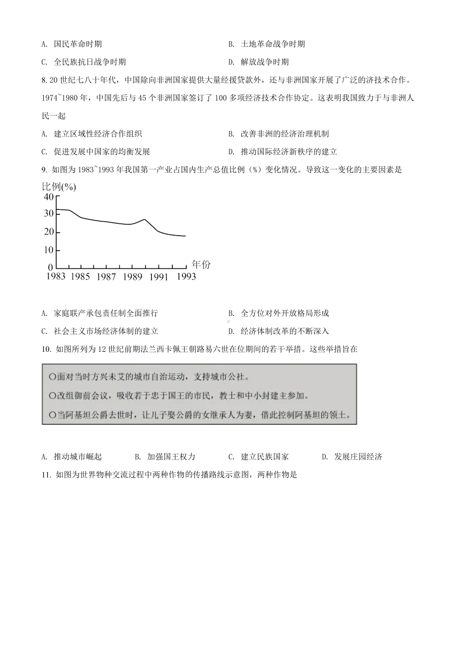 2022年普通高等学校招生全国统一考试-历史试题(山东卷)Word版无答案.docx_第2页