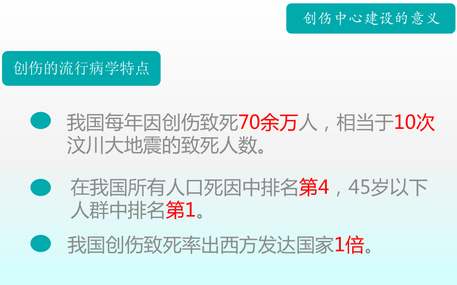 创伤中心建设的意义和政策解读ppt课件.ppt_第3页