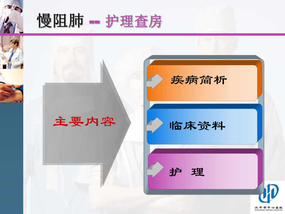 慢阻肺的护理查房v2课件.ppt_第2页