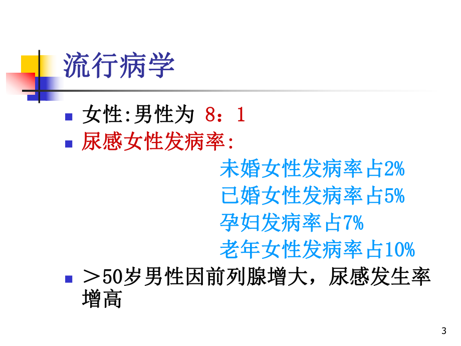 尿路感染医学PPT课件.ppt_第3页