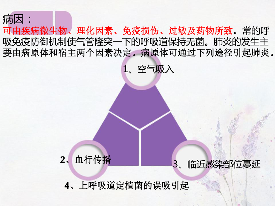 肺炎的健康教育ppt课件.ppt_第3页