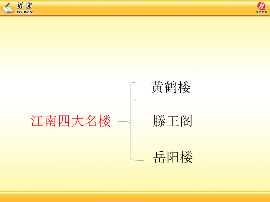 部编版语文九年级初三《岳阳楼记》课件（定稿）.ppt_第2页