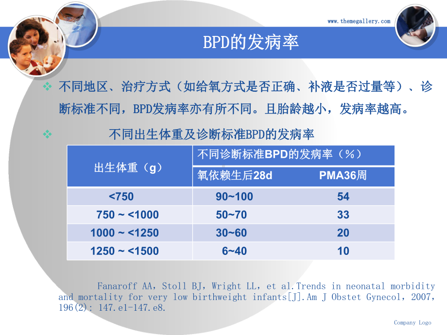 BPD的治疗进展课件.ppt_第3页