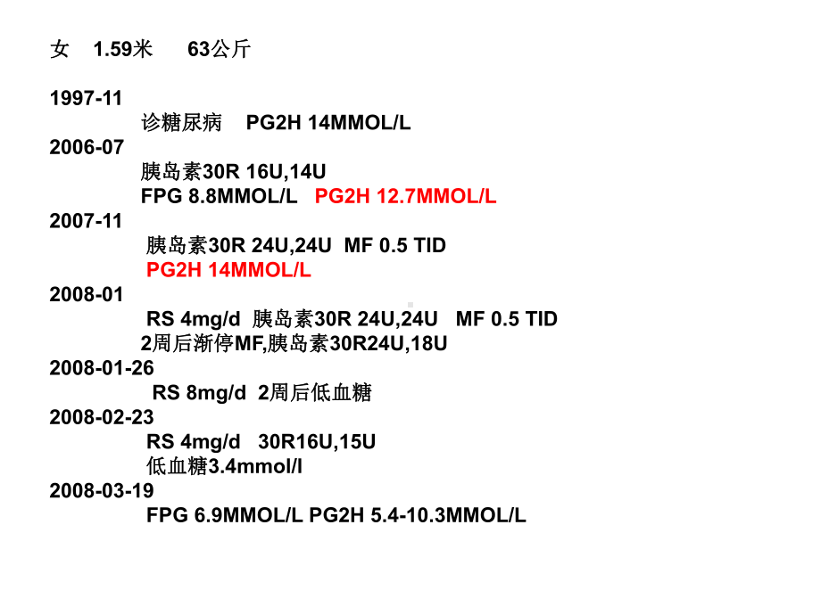 [临床医学]马来西亚2型糖尿病特征课件.ppt_第2页