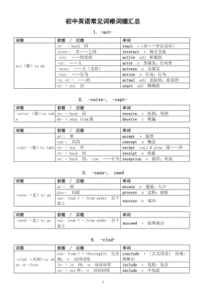 初中英语中考复习常见词根词缀汇总（共20组）.doc