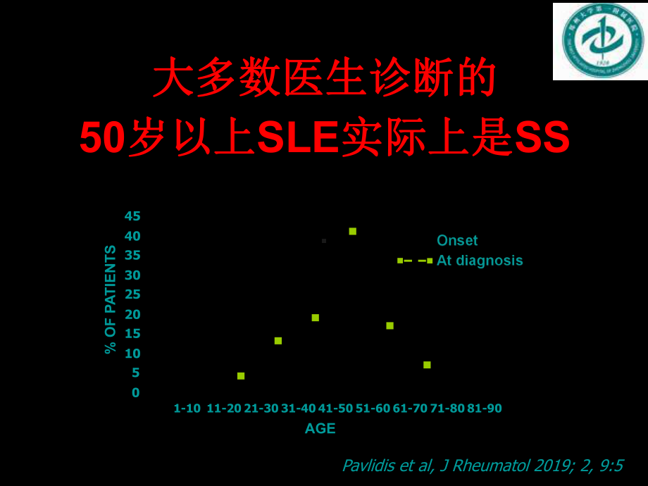 干燥综合征课件-59页PPT文档.ppt_第3页