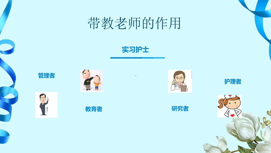 最新如何当好一名护理带教老师主题讲座课件.ppt_第1页