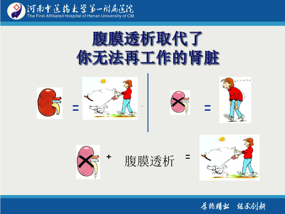 腹膜透析换液操作PPT课件.ppt_第3页