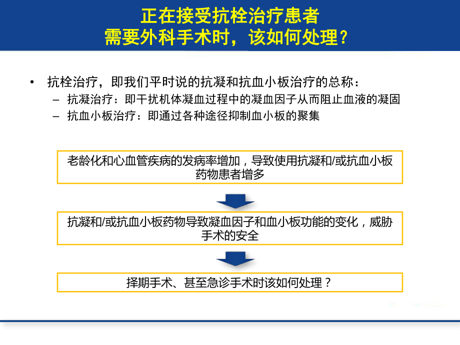 非心脏手术围手术期抗栓治疗策略课件.pptx_第2页