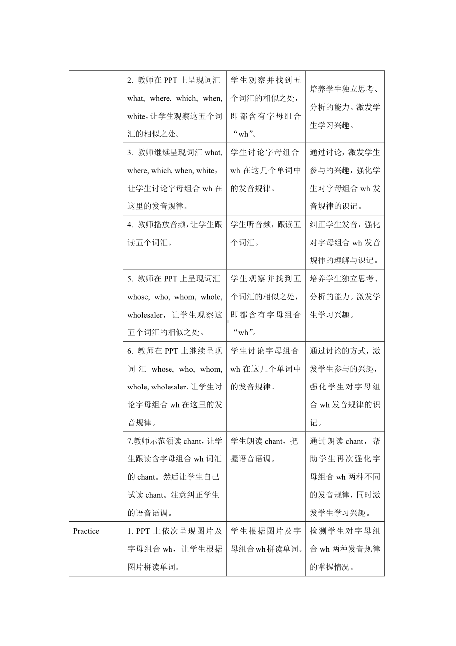 人教版PEP英语五年级下册-Unit 6 Work quietly! A Let’s spell 教案.docx_第2页