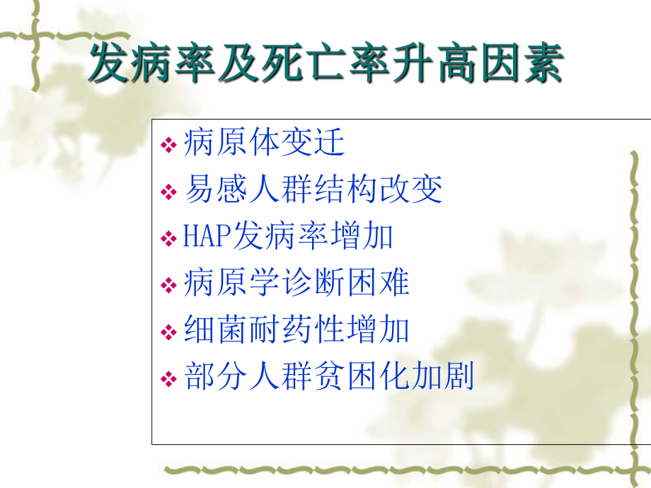 肺炎的定义与分类课件.ppt_第2页