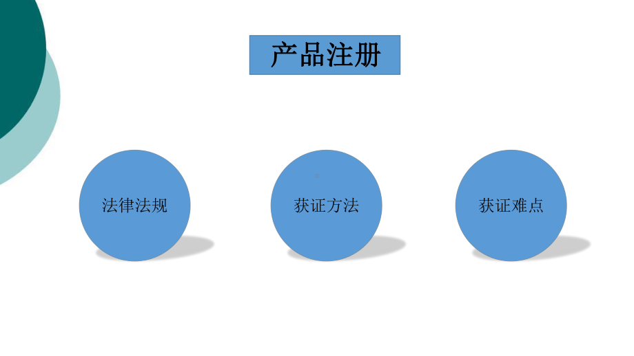 第二类医疗器械认证介绍课件.ppt_第3页