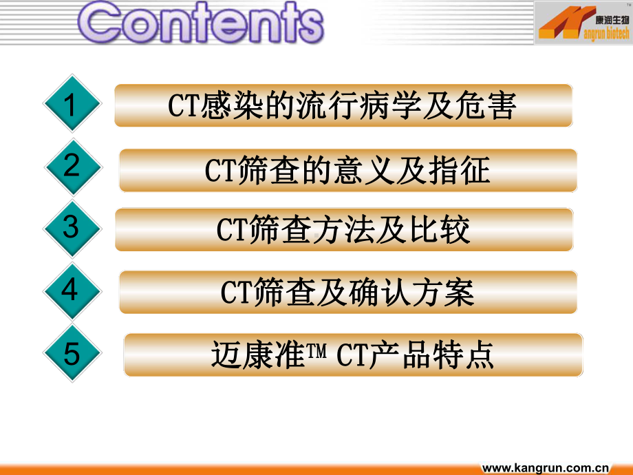 沙眼衣原体感染与筛查课件.ppt_第2页