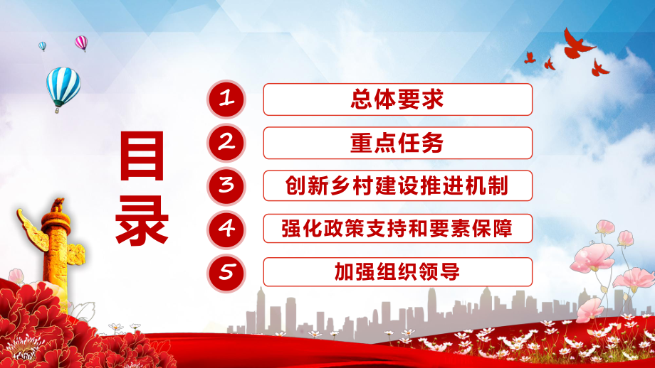 讲课资料党政风《乡村建设行动实施方案》专题PPT课件.pptx_第3页