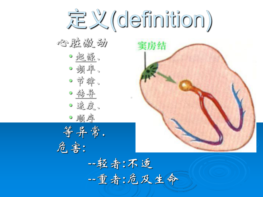 心律失常规范化治疗1课件.ppt_第3页