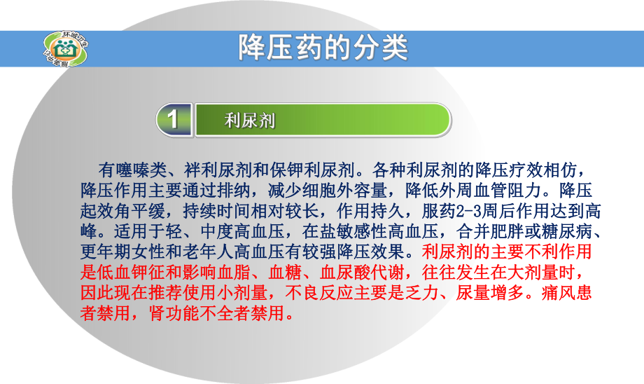 高血压药物PPT课件.ppt_第3页