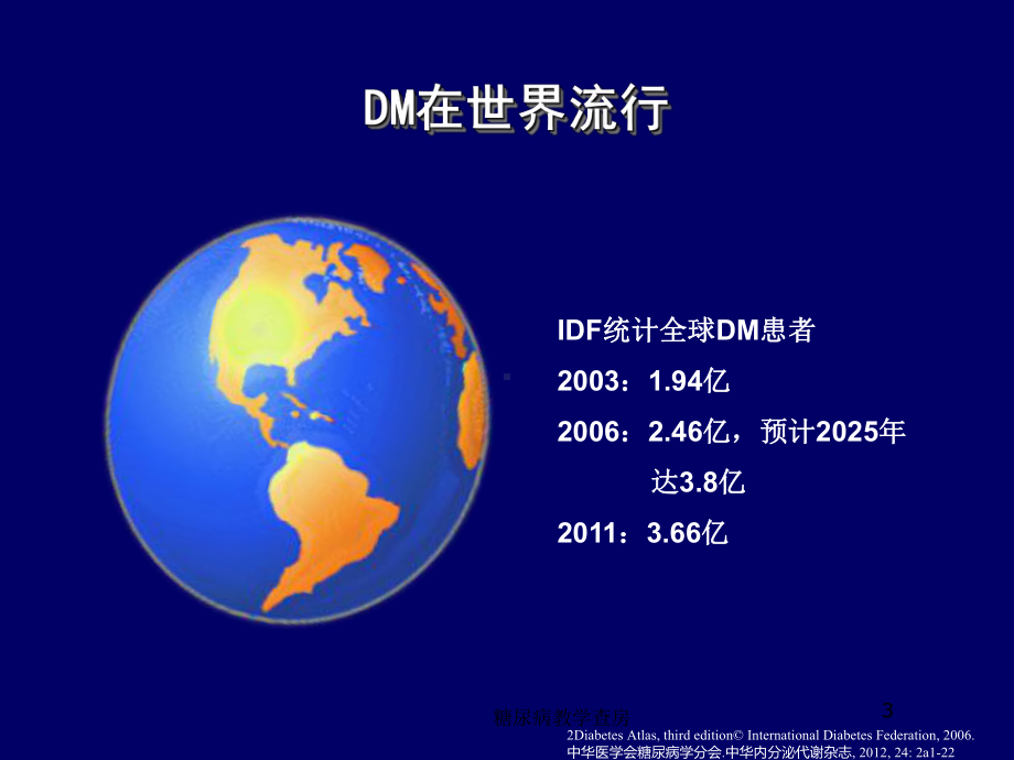 糖尿病教学查房课件.ppt_第3页