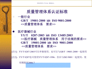 医疗器械质量管理体系课件.ppt