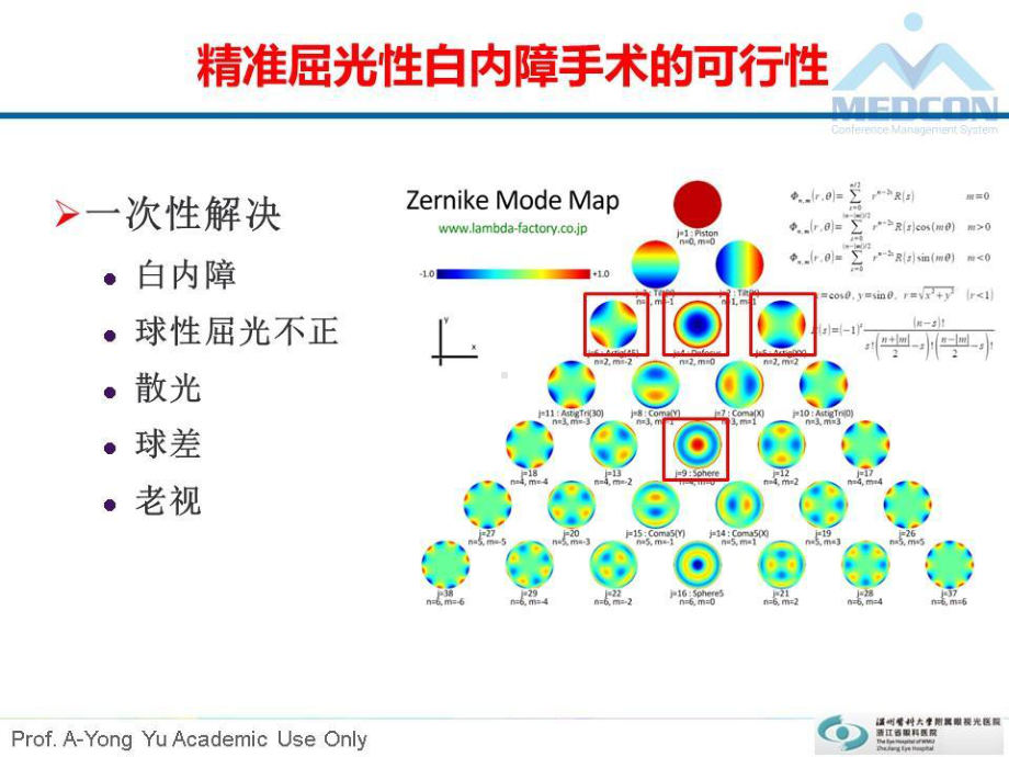 精准屈光性白内障手术课件.pptx_第3页