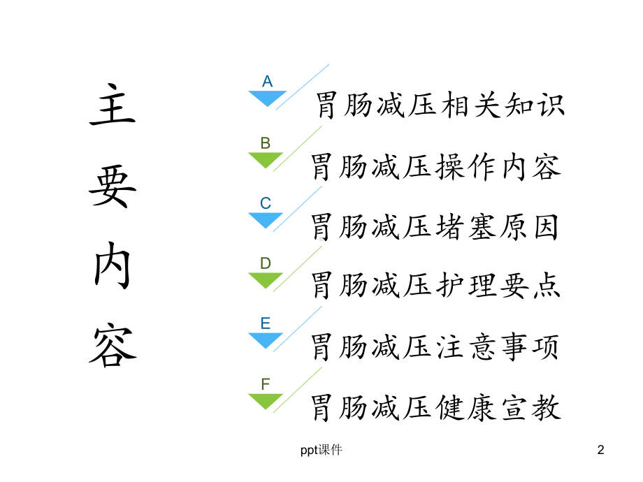 胃肠减压-ppt课件.ppt_第2页