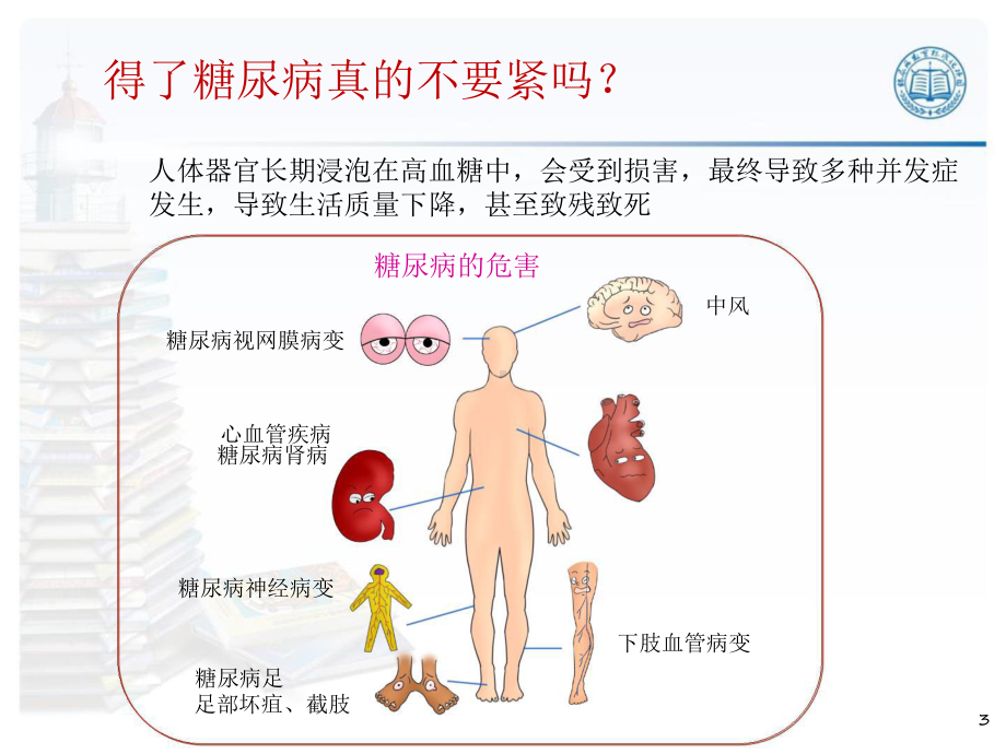 糖尿病常见误区解析PPT课件1.pptx_第3页