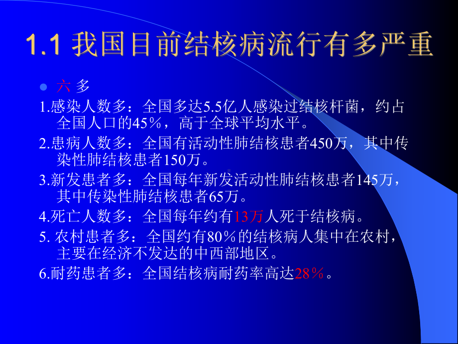 社区医生结核病知识培训课件.ppt_第3页