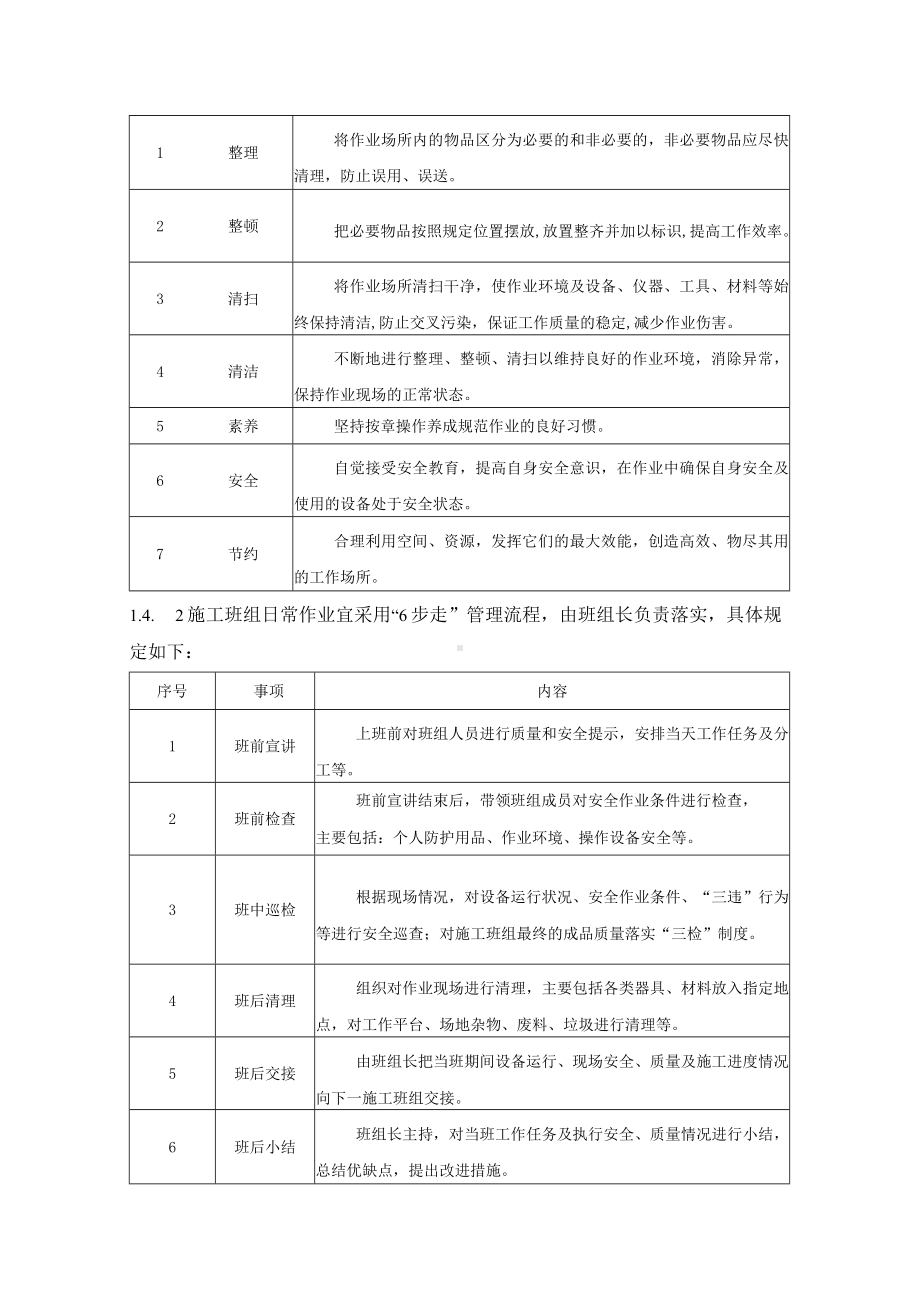 施工班组作业管理办法.docx_第2页