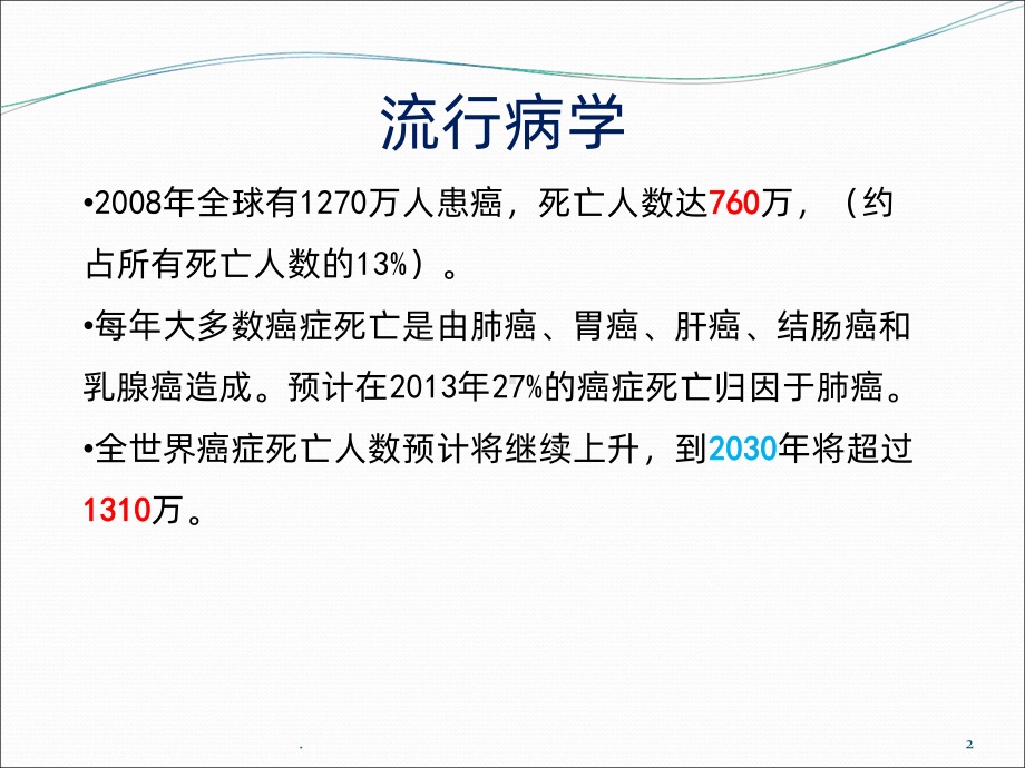 肿瘤与重症课件.ppt_第2页