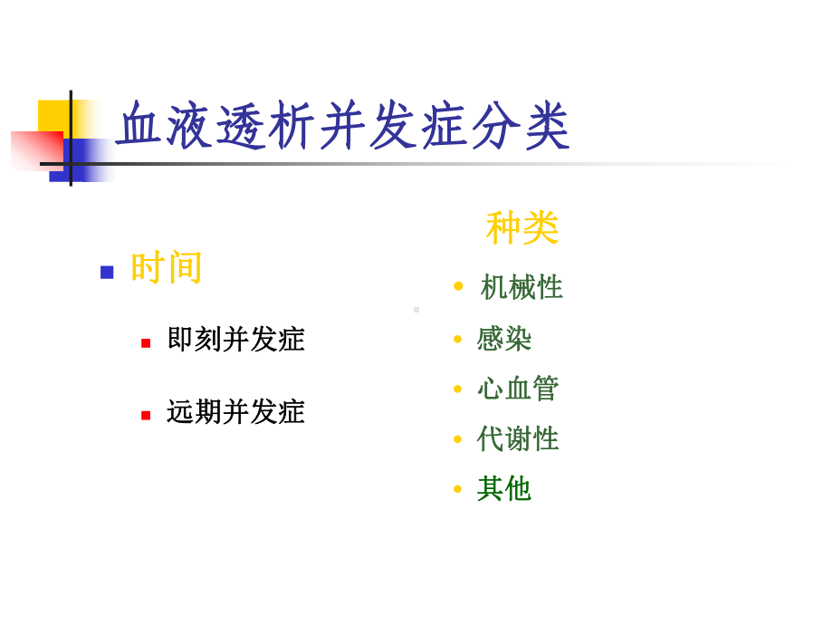 血液透析并发症和处理课件.ppt_第3页