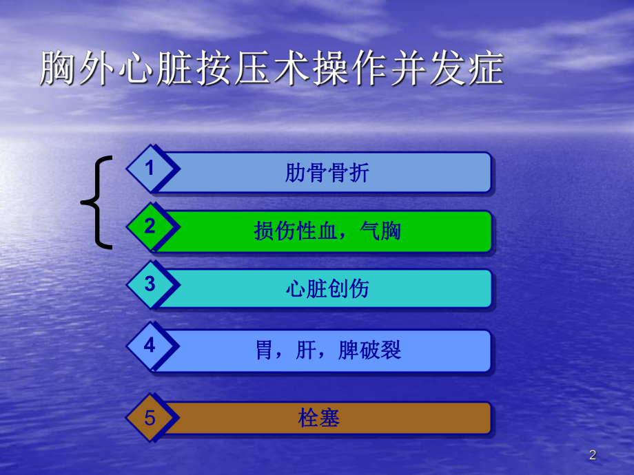 胸外心脏按压术的并发症和处理PPT课件.ppt_第2页