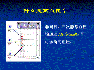 高血压小常识PPT课件.ppt