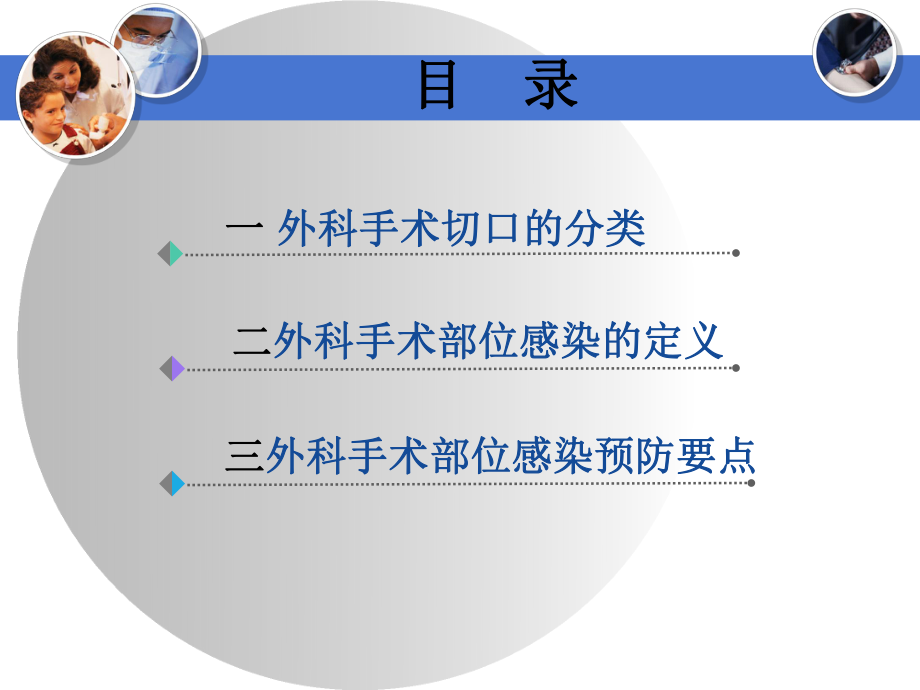 外科手术感染与控制技术课件.ppt_第3页