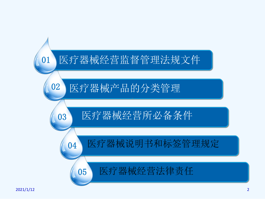 医疗器械销售人员培训课件.ppt_第2页