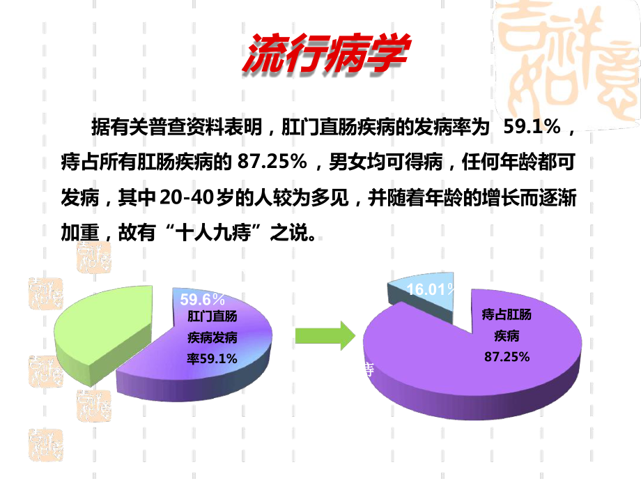 内痔的硬化治疗.ppt课件.ppt_第1页