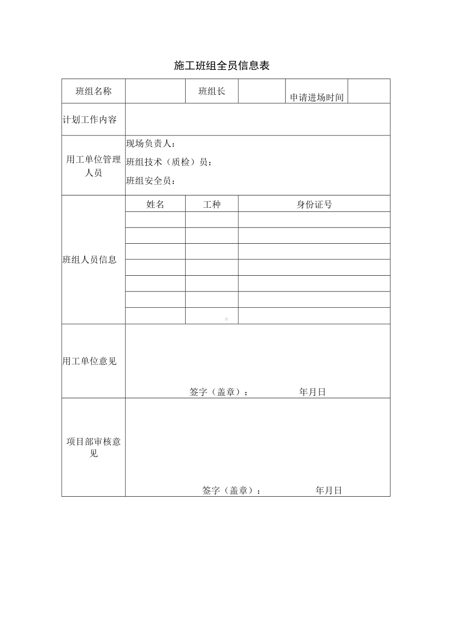 施工班组全员信息表.docx_第1页