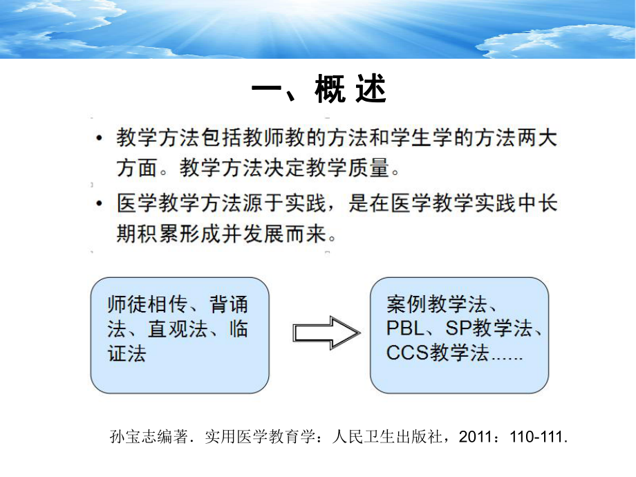 全科医学常用教学方法课件.ppt_第2页