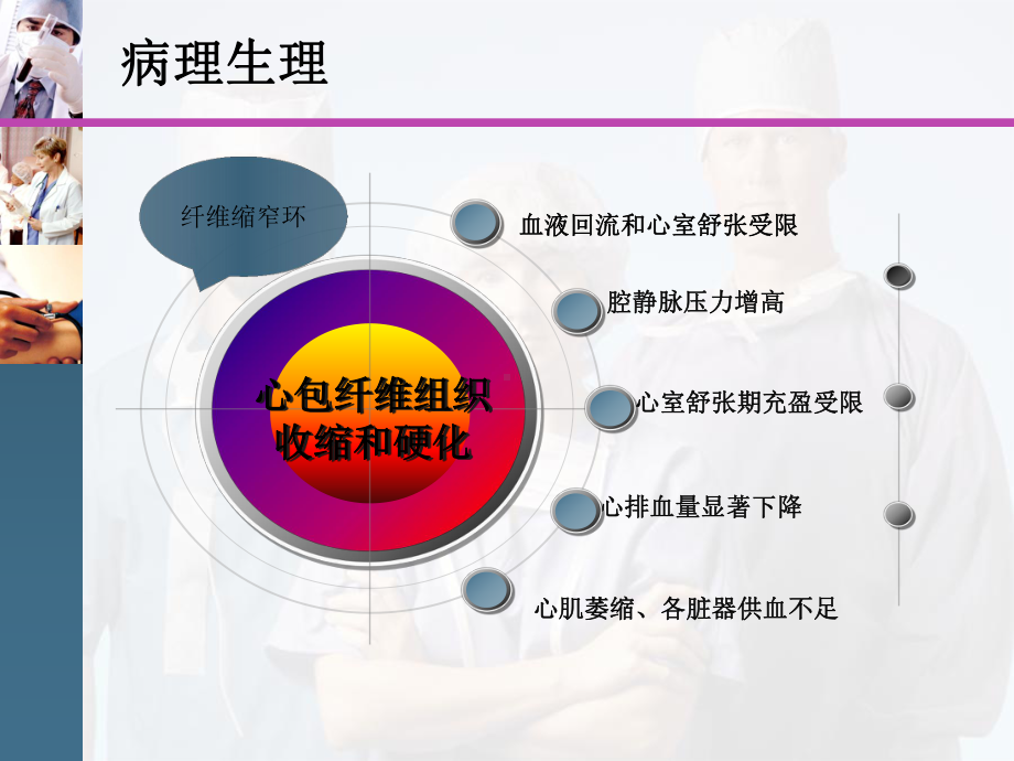 缩窄性心包炎护理查房课件.ppt_第3页