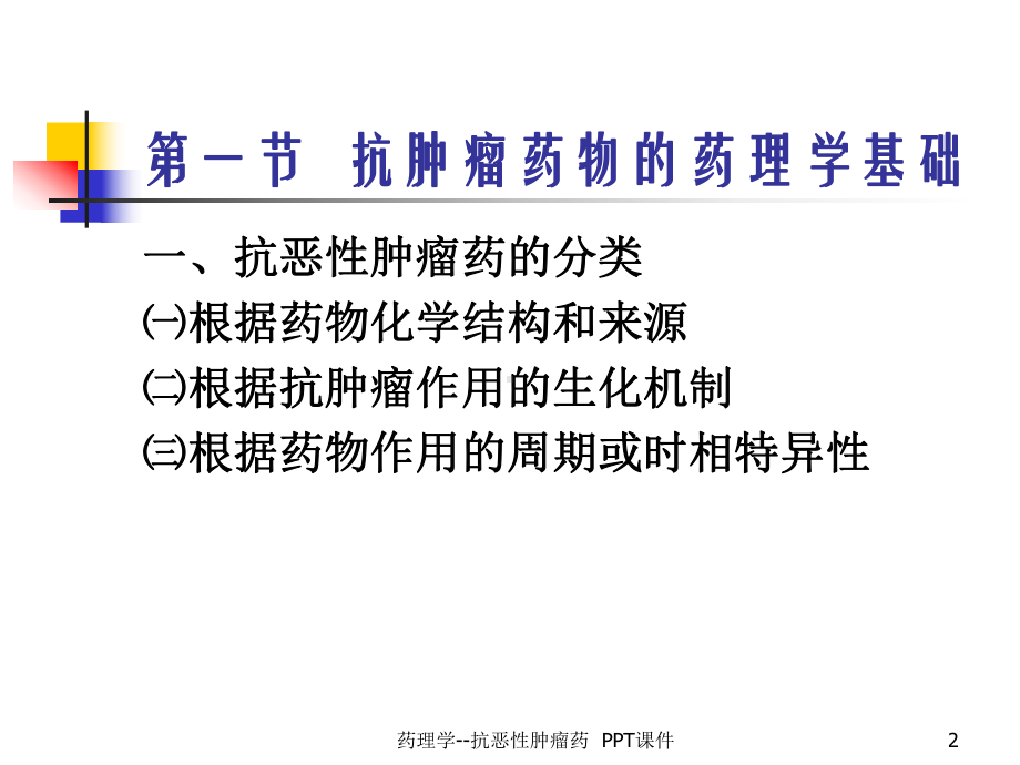 药理学抗恶性肿瘤药-ppt课件.ppt_第2页