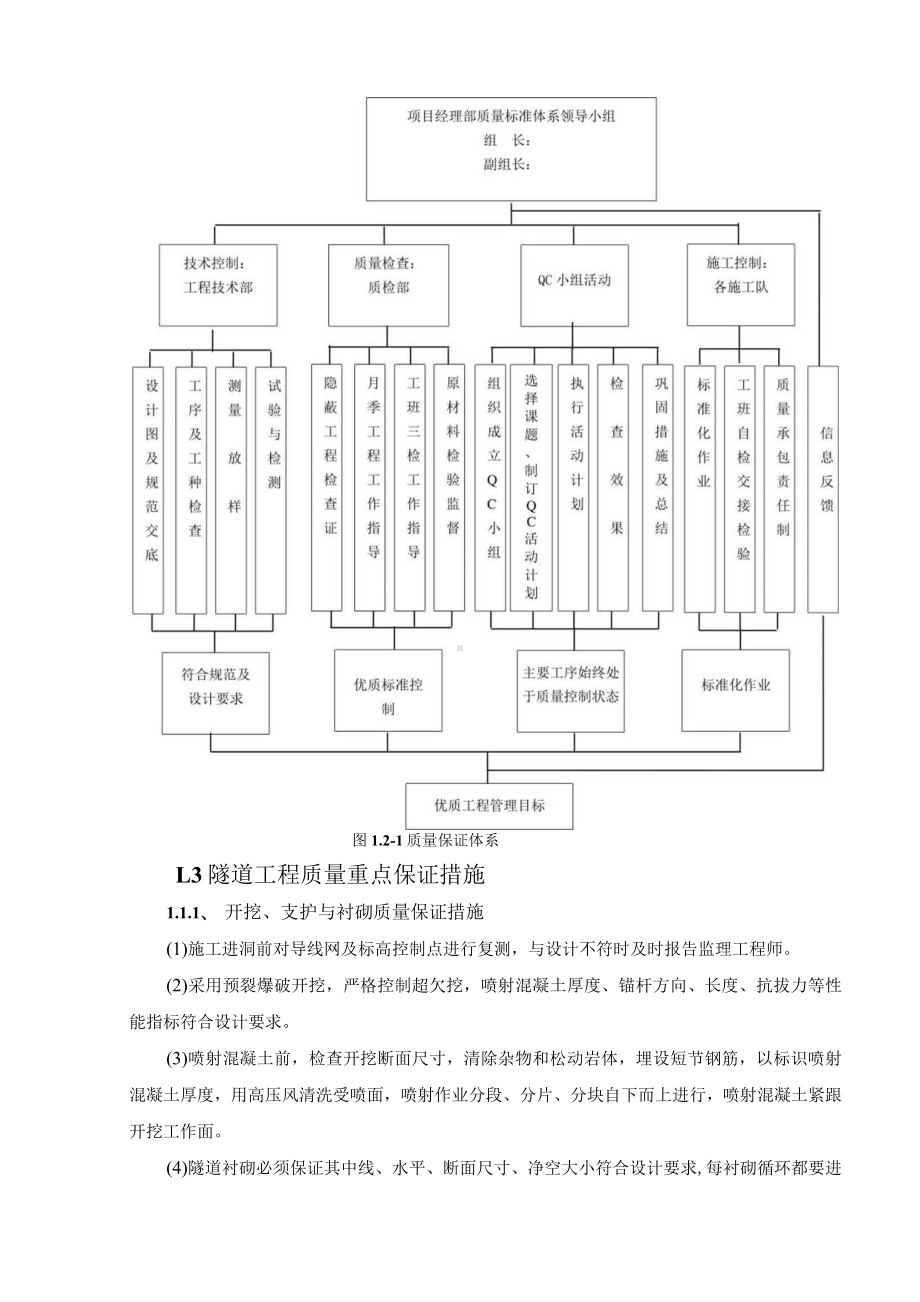 隧道工程质量管理体系及保证措施.docx_第3页