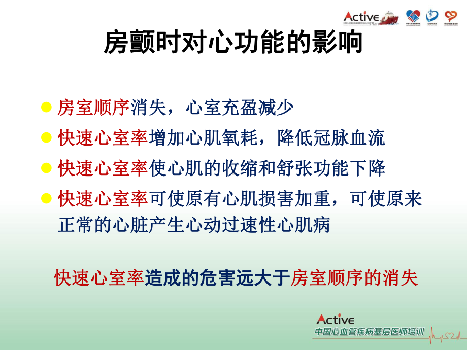 从目前指南看房颤的治疗课件.ppt_第3页