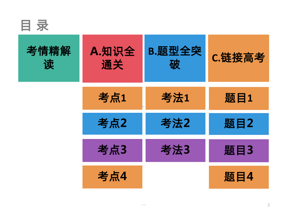 公开课-免疫调节PPT课件.ppt_第3页