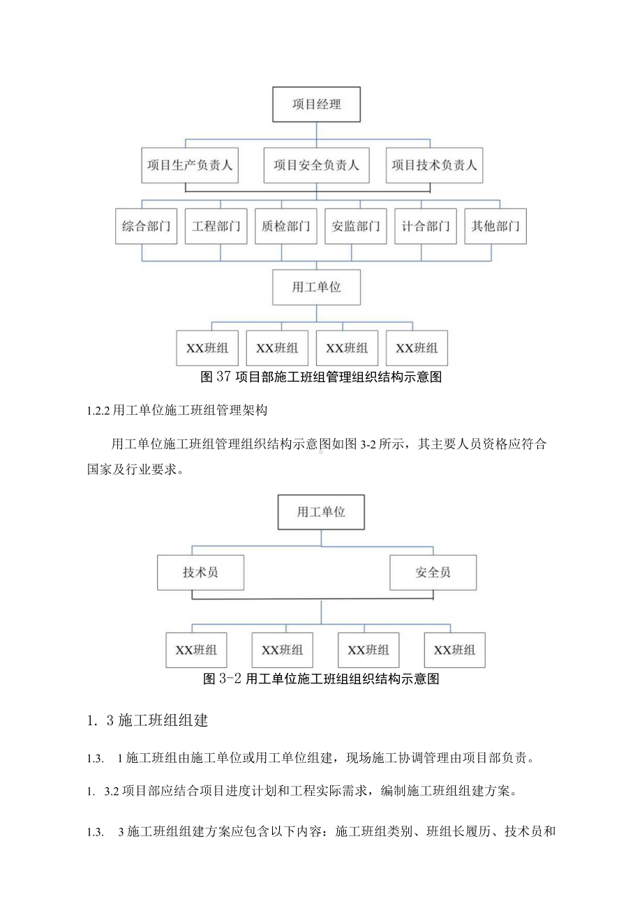 施工班组组织管理办法.docx_第3页