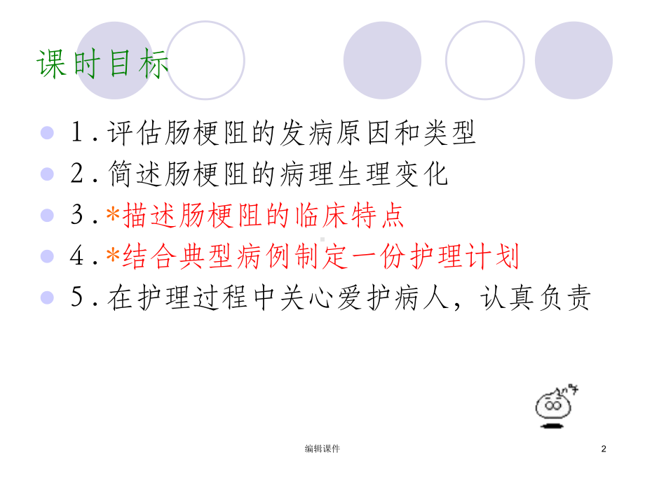 肠梗阻病人的护理ppt课件.ppt_第2页