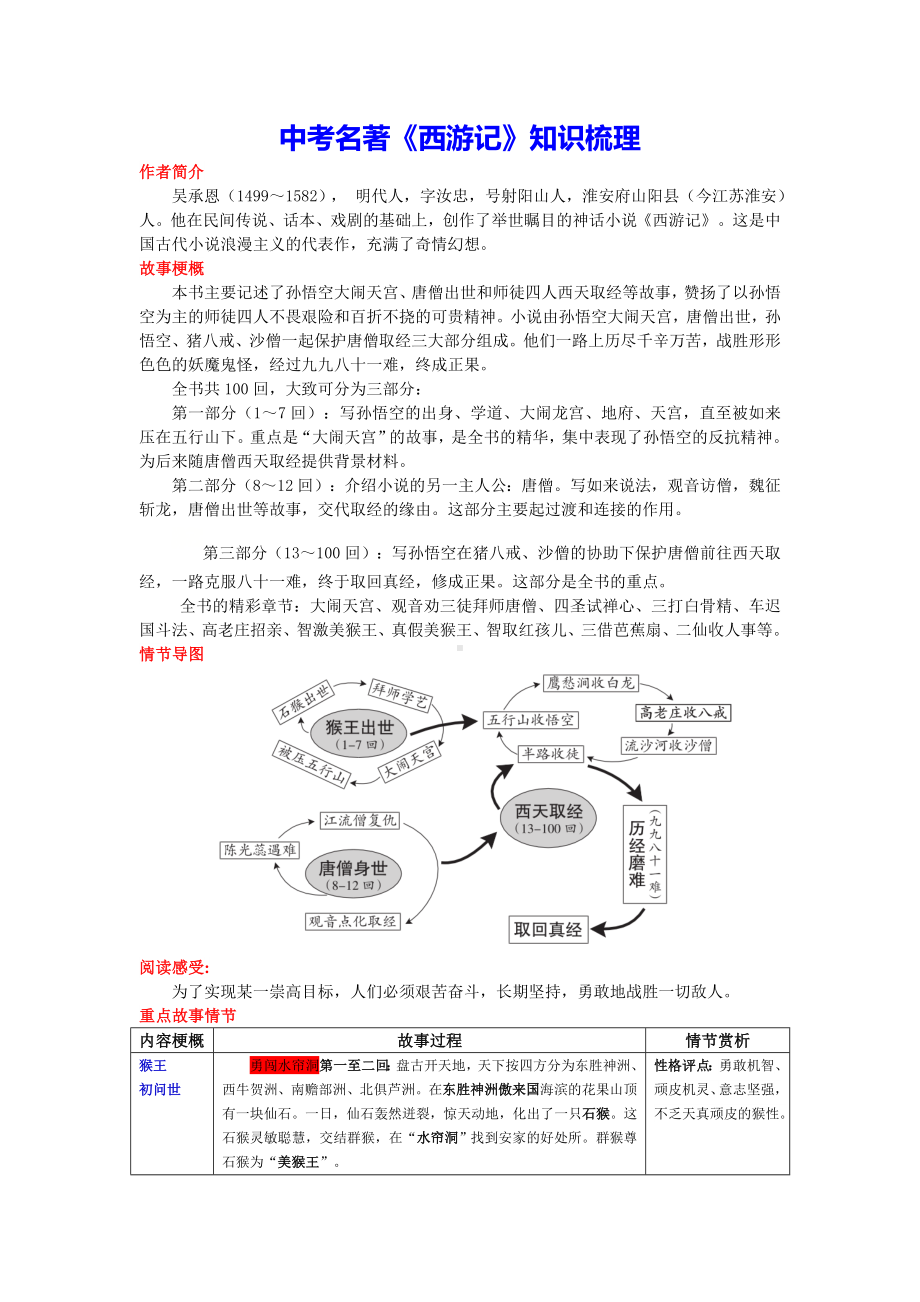 中考语文名著知识梳理-《西游记》教案.doc_第1页