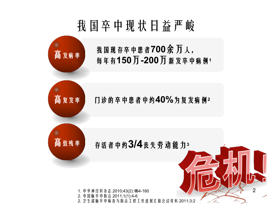 缺血性卒中二级预防课件.ppt_第2页